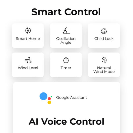 Smart control interface icons for standing fan: timer, oscillation angle, child lock