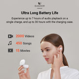 Xiaomi Redmi AirDots 3 True Wireless Earphones