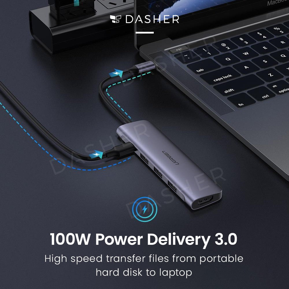 UGREEN 5-in-1 USB-C Hub with 4K HDMI
