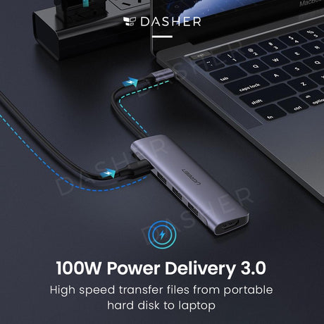 UGREEN USB-C hub with HDMI connected to a laptop, visible port layout.