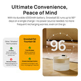 Hiigge Snowball SE Cordless Pet Water Fountain 2.3L with App Control Last Up to 96 Days