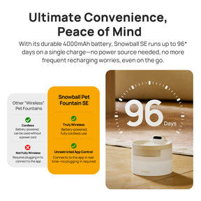 Hiigge Snowball SE Cordless Pet Water Fountain 2.3L with App Control Last Up to 96 Days