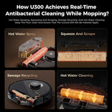 Uwant U300 Robot Vacuum