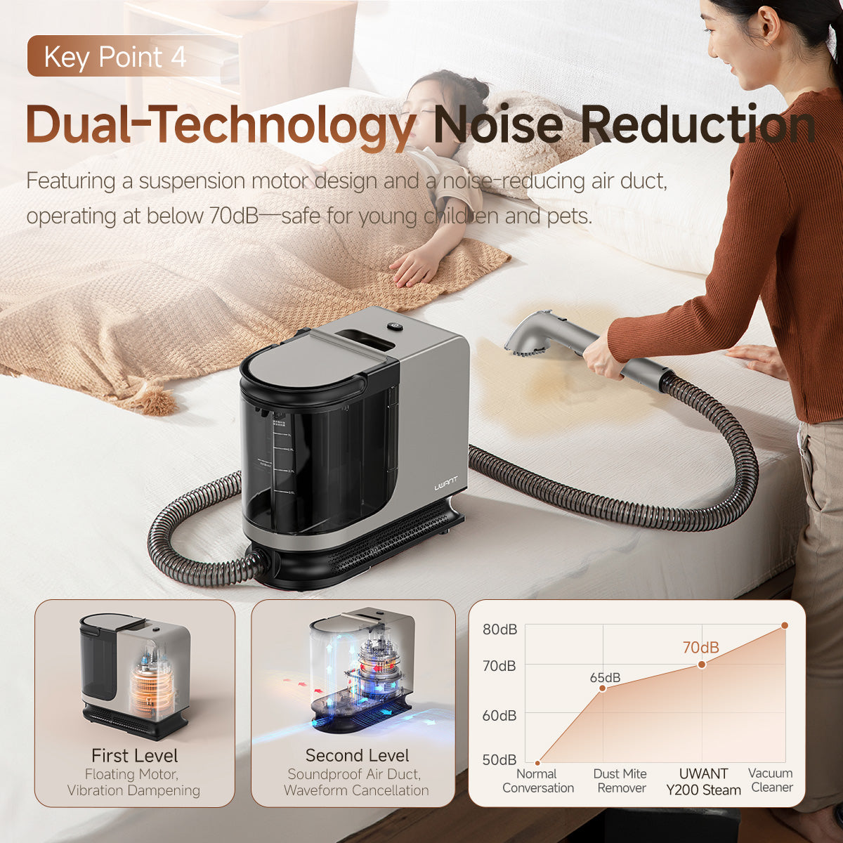 Uwant Y200s Spot Cleaner