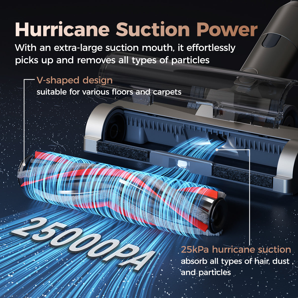 Uwant V500 Stick Vacuum Cleaner