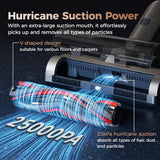 Uwant V500 Stick Vacuum Cleaner