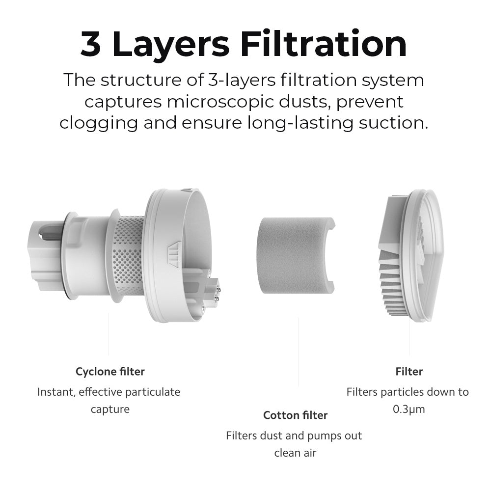 Xiaomi Mi Cordless Vacuum Light