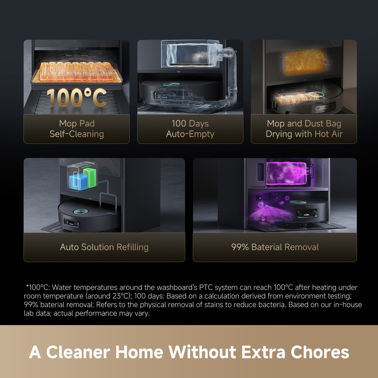 Dreame Robot Vacuum Mop Aqua 10 Pro Track