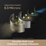 Dreame PM10 Air Purifier