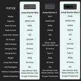 Model comparison chart for 70mai jump starters: PS06, PS07, and PS09 capacities and output