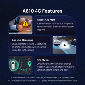 [NEW Launch] 70mai A810 4K Dash Cam Dual Vision Car Recorder with GPS ADAS [Pre-order eta 30 Sep]