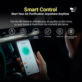 Xiaomi Smart Air Purifier 4 / 4 Pro