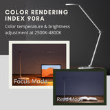 Xiaomi Smart LED Desk Lamp Pro