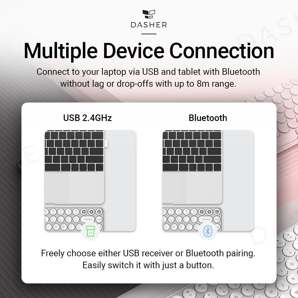 Miiiw K07 Wireless Keyboard and Mouse Set