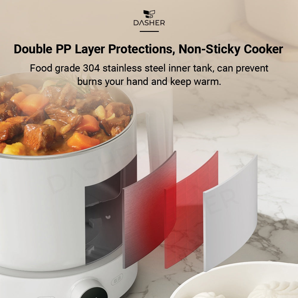 Xiaomi Mijia Multi-Function Cooking Pot 1.5L (China Version)