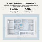 Xiaomi Mi AIoT Router AC2350