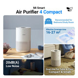 Xiaomi Smart Air Purifier 4 Series