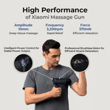 Xiaomi Massage Gun