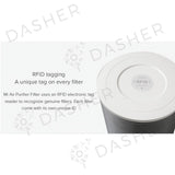 Xiaomi Mi Air Purifier Filter
