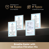 Dreame PM10 Air Purifier