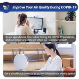 Xiaomi Smart Desktop Air Purifier
