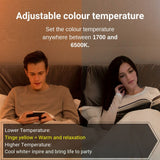 Xiaomi Mi LED Smart Bulb