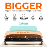 Xiaomi Smart Band 7 Pro Fitness Tracker