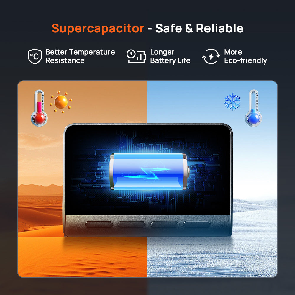 Dash cam with supercapacitor concept graphic showing device and temperature icons