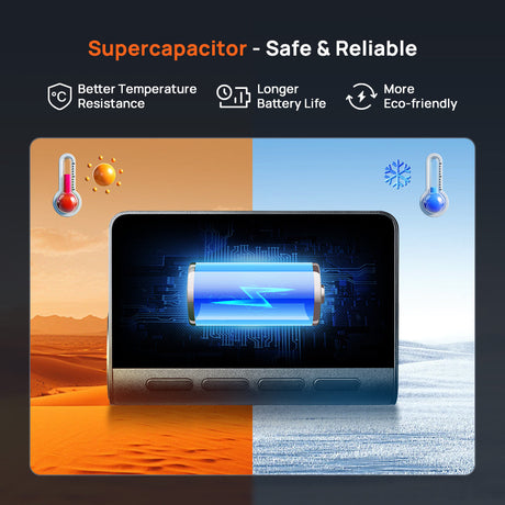Dash cam with supercapacitor concept graphic showing device and temperature icons