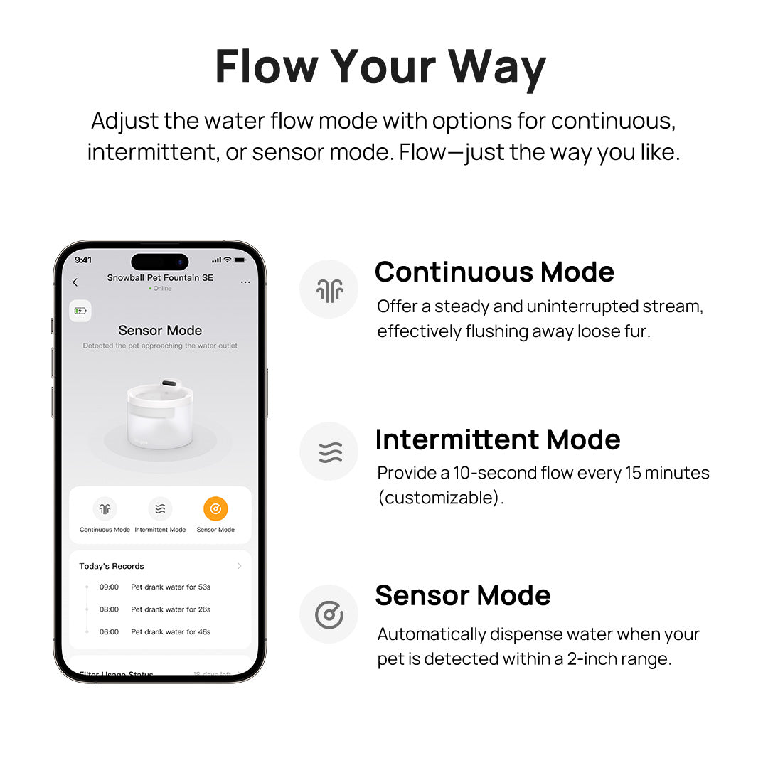 Hiigge Snowball SE Cordless Pet Water Fountain 2.3L with App Control Last Up to 96 Days