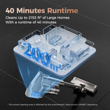 Uwant V500 Stick Vacuum Cleaner