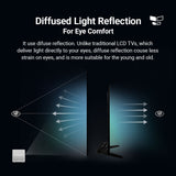 Xiaomi Mi Smart Projector 2