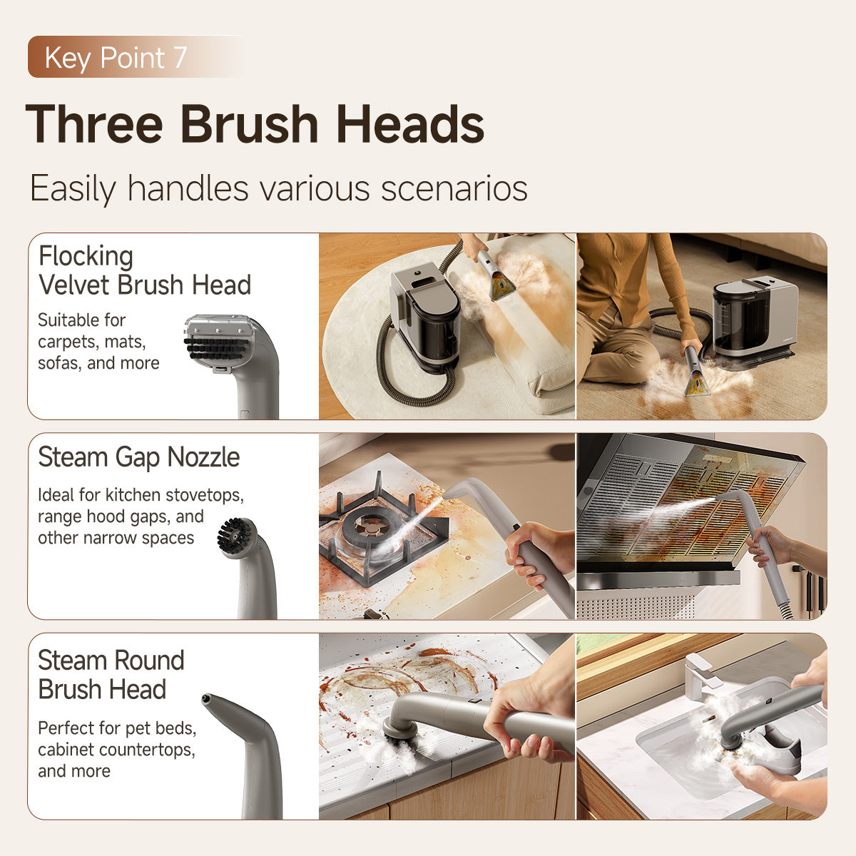 Uwant Y200s Spot Cleaner