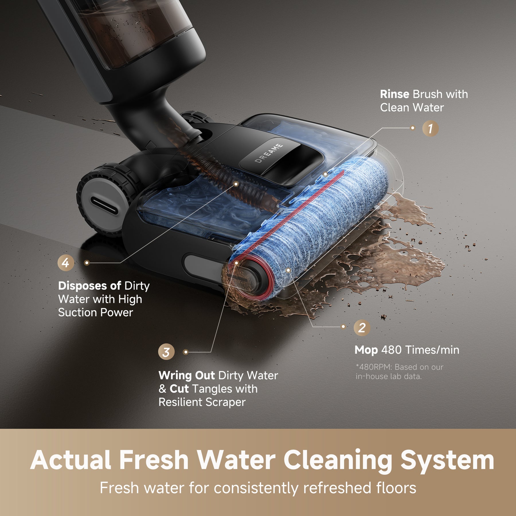 Dreame H15 Pro Wet Dry (Non Heat Version)