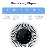 Levoit Core 200S Smart WiFi Air Purifier with Night Light