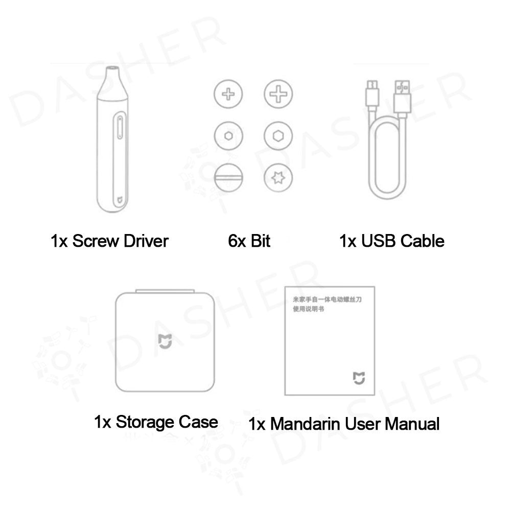 Included set: screw driver, 6 bits, USB cable, storage case, and user manual