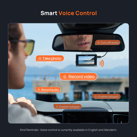 Dash cam smart voice control graphic with dashboard screen and voice command buttons