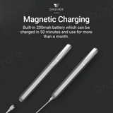 Meishi Smart Visual Pore Cleaner