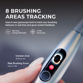 [New] Oclean X Pro Digital Smart Electric Toothbrush With Touch Screen, Instant Feedback & App Connectivity