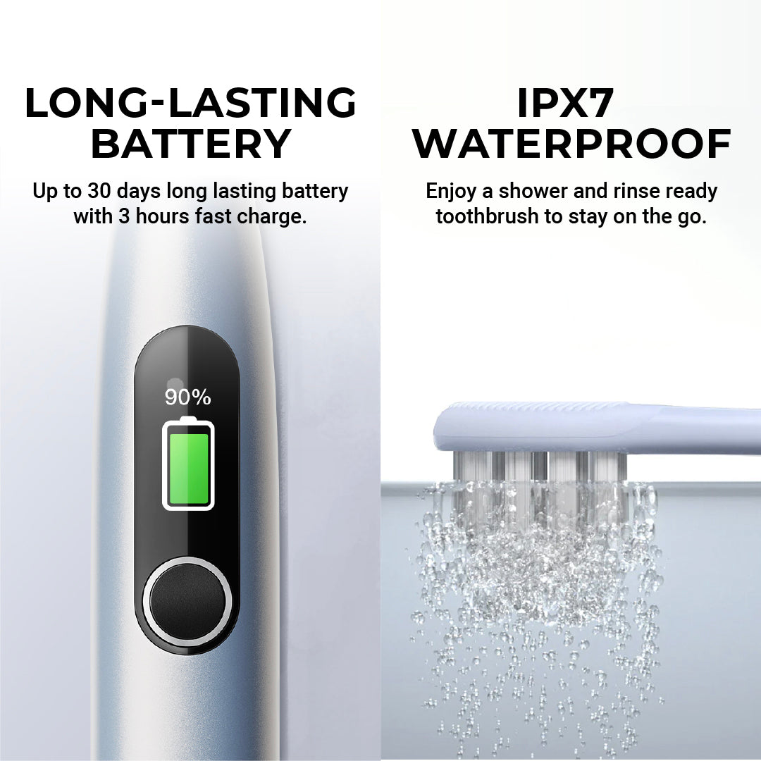 [New] Oclean X Pro Digital Smart Electric Toothbrush With Touch Screen, Instant Feedback & App Connectivity