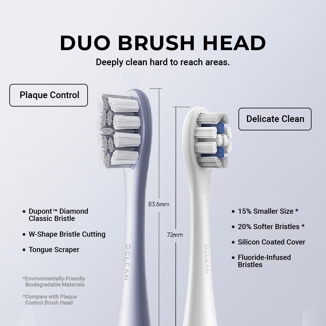 [New] Oclean X Pro Digital Smart Electric Toothbrush With Touch Screen, Instant Feedback & App Connectivity