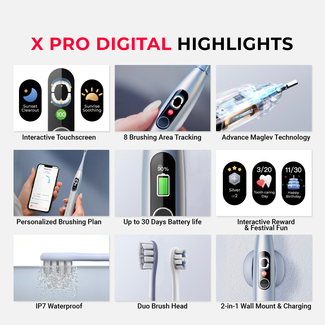 [New] Oclean X Pro Digital Smart Electric Toothbrush With Touch Screen, Instant Feedback & App Connectivity