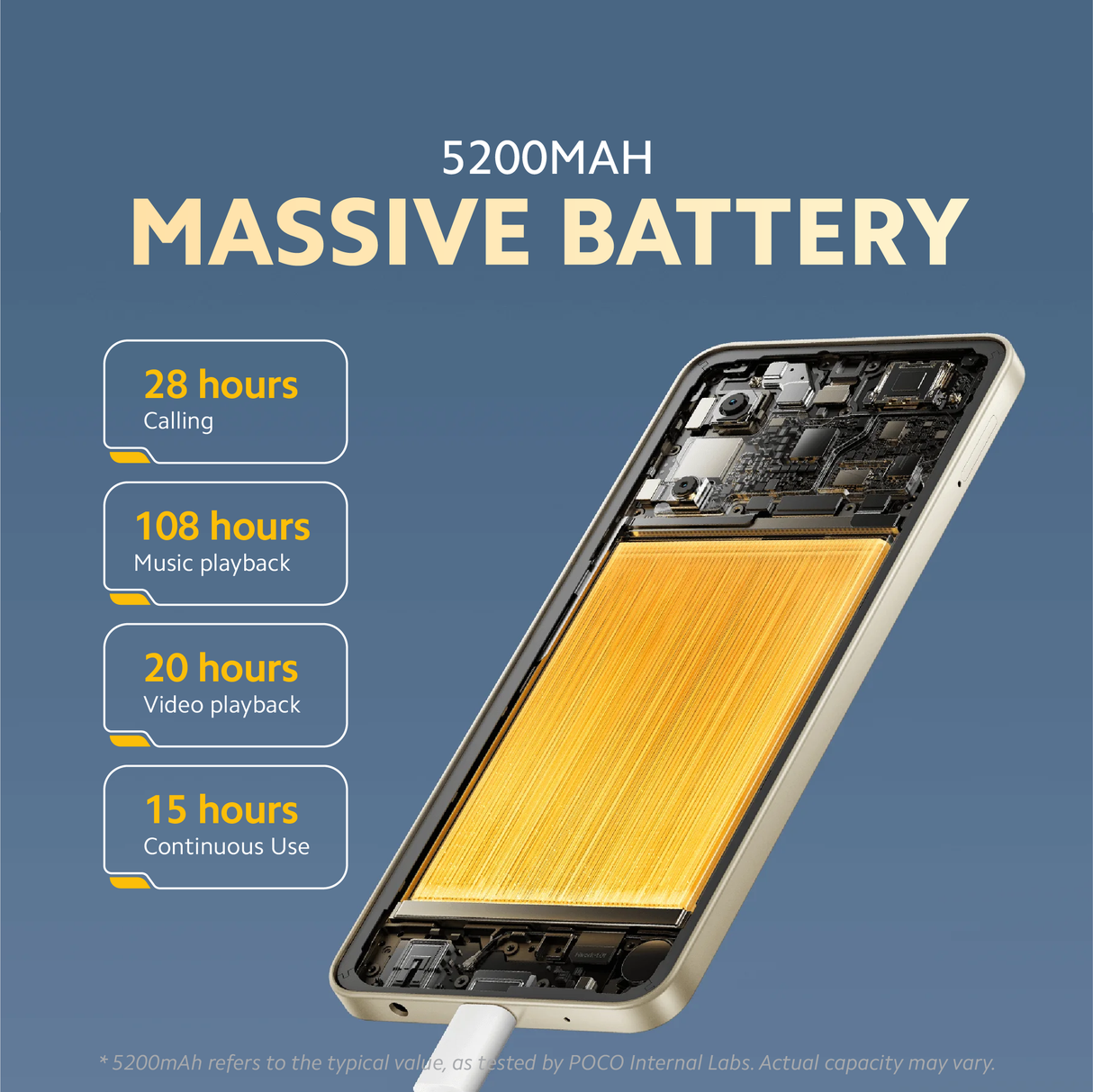 POCO C71