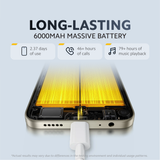 POCO C81 Pro