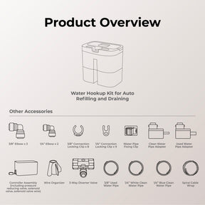 Dreame L10S Ultra/ L20 Ultra/ L10S Ultra Pro Heat/ X30 Ultra Smart Watekit Module included onsite installation