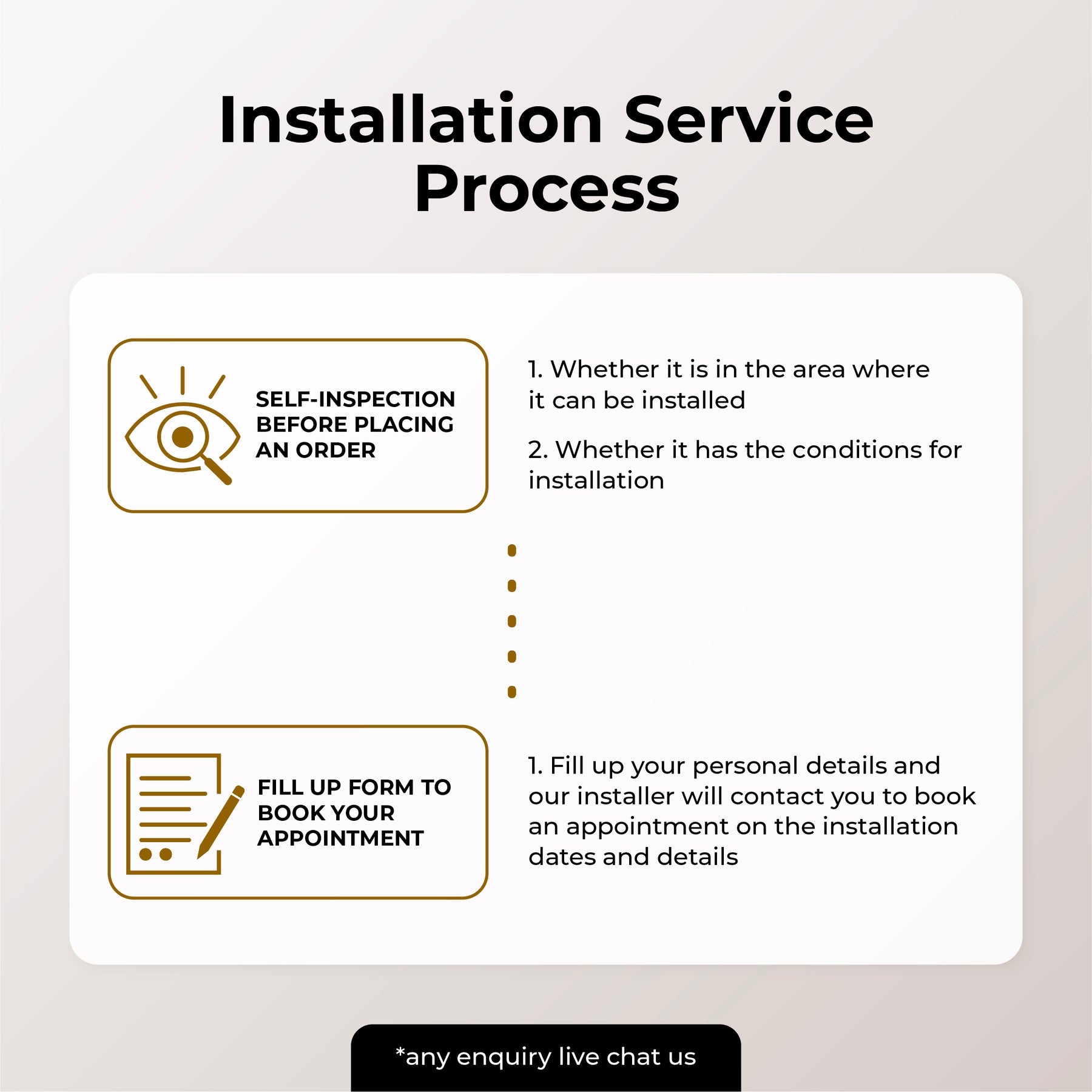 Dreame L10S Ultra/ L20 Ultra/ L10S Ultra Pro Heat/ X30 Ultra Smart Watekit Module included onsite installation