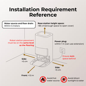 Dreame L10S Ultra/ L20 Ultra/ L10S Ultra Pro Heat/ X30 Ultra Smart Watekit Module included onsite installation