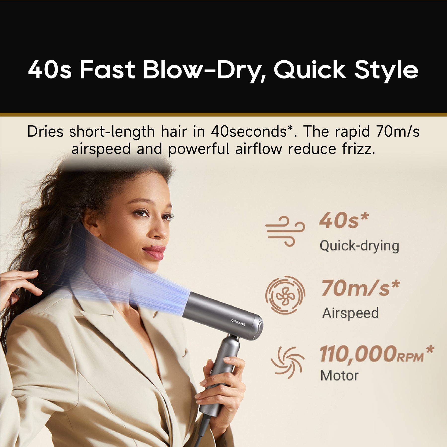 Dreame Pocket High-Speed Hair Dryer