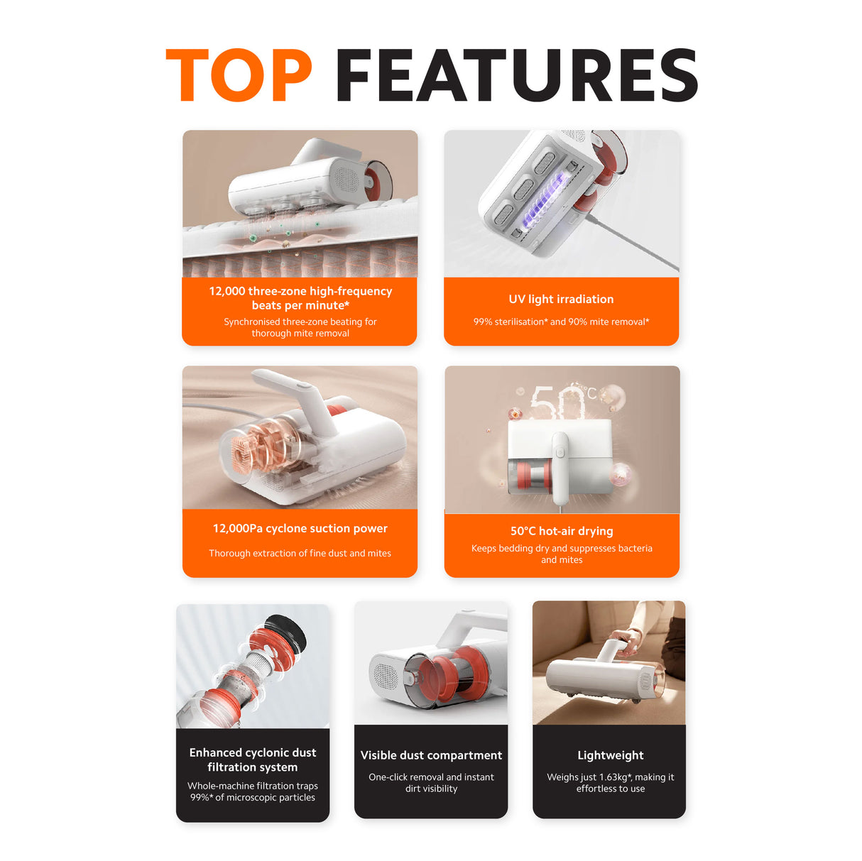 Xiaomi Dust Mite Vacuum Cleaner