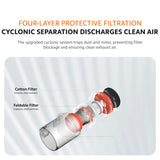 Xiaomi Dust Mite Vacuum Cleaner